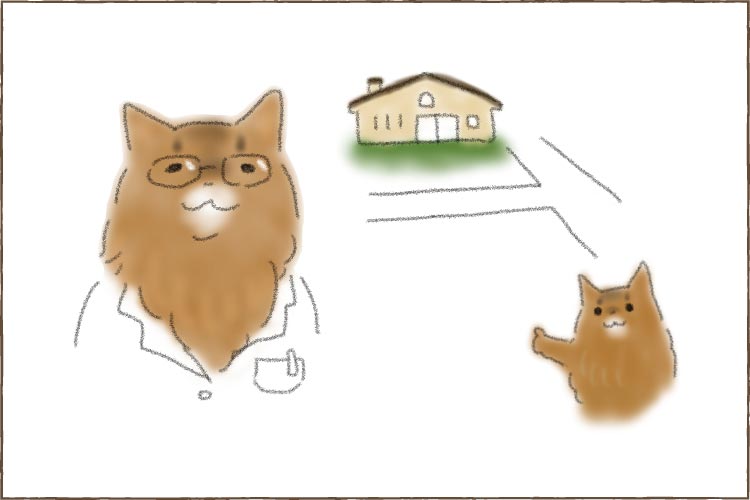 予約制について